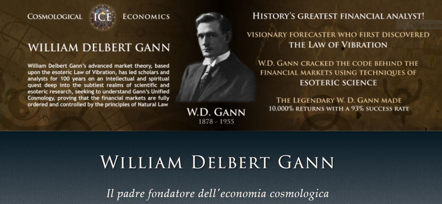 William Gann e Economia Cosmologica